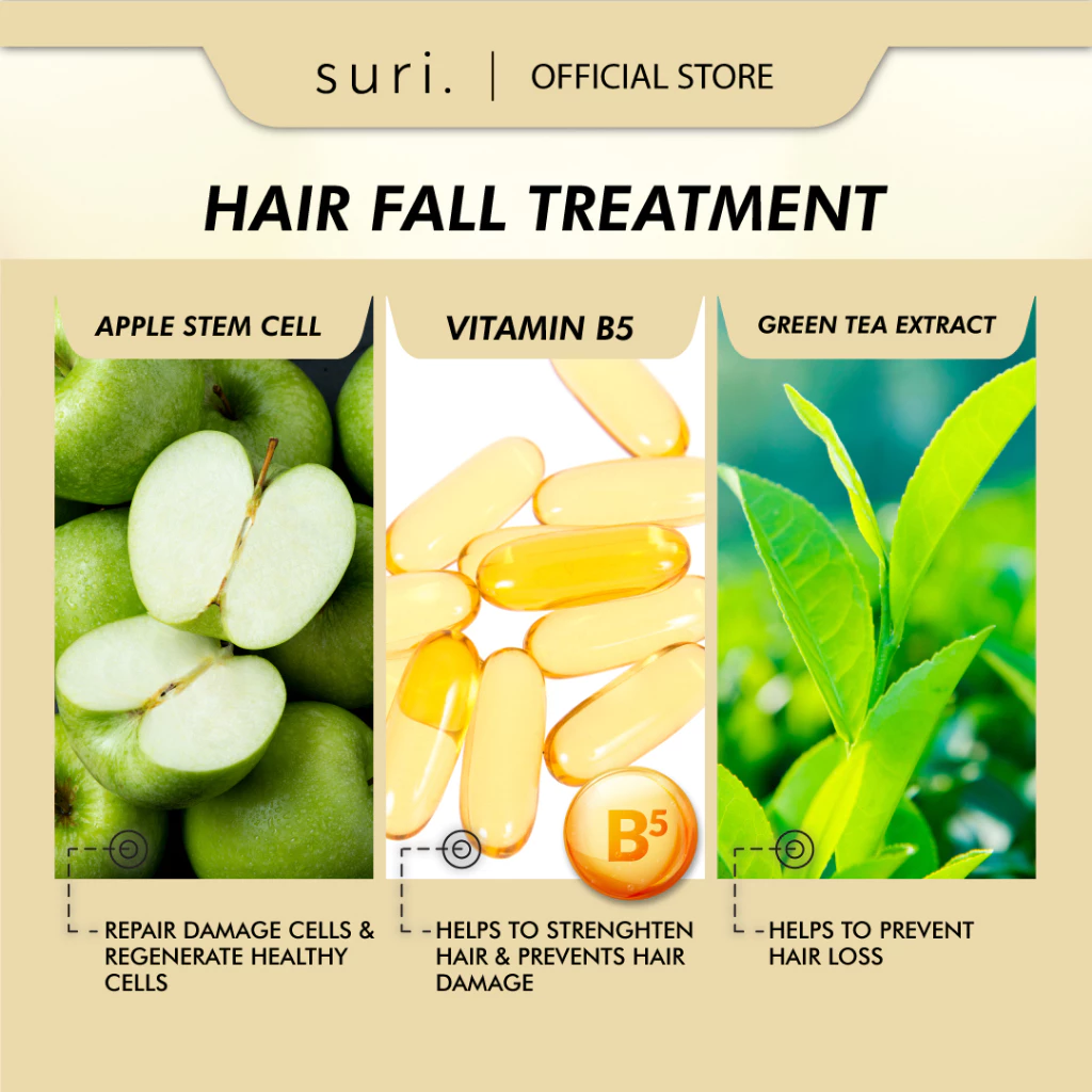 Suri Hair Fall Control Treatment Travel Set - Shampoo (100ml) + Conditioner (100ml) + Scalp Serum (30ml)