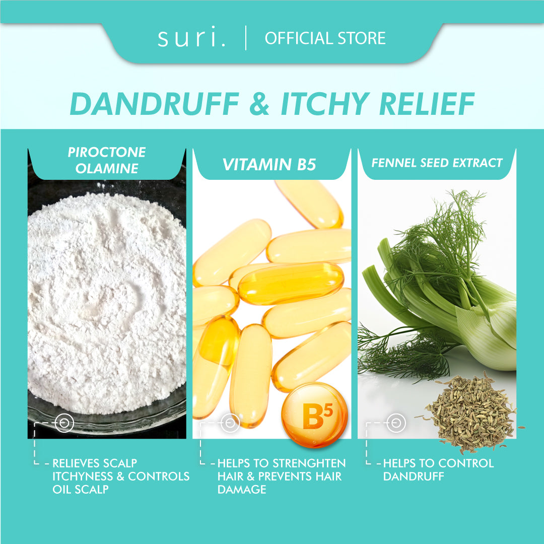 Suri Relieve : Dandruff & Itchy Control Treatment Shampoo